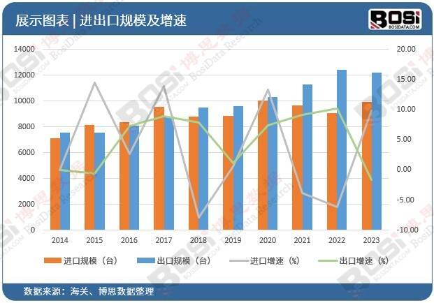 揭秘中国重型钢结构市场：增长引擎与未来趋势(图4)