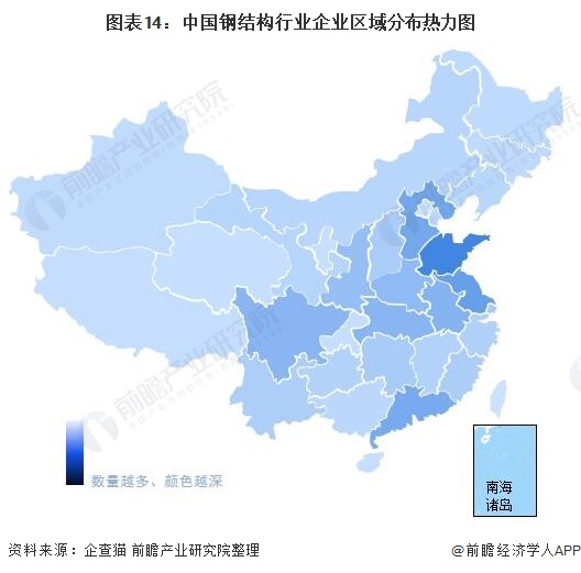 预见2022：《2022年中国钢结构产业全景图谱》(附市场规模、竞争格局、发展前景等)(图14)