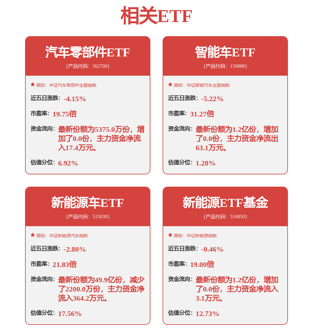 隆基绿能获得实用新型专利授权：“一种复合材料网架及光伏系统”(图1)