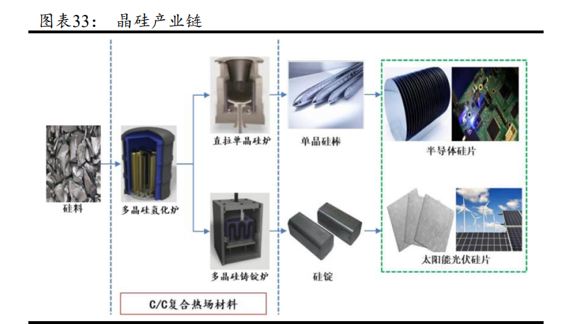 像造车一样造房子 国内专家畅谈长沙装配式建筑未来发展趋势(图1)