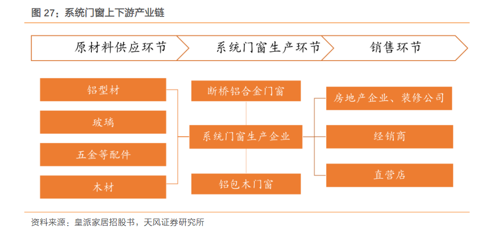 首届中国钢结构协会科学技术奖评审结果揭晓(图1)