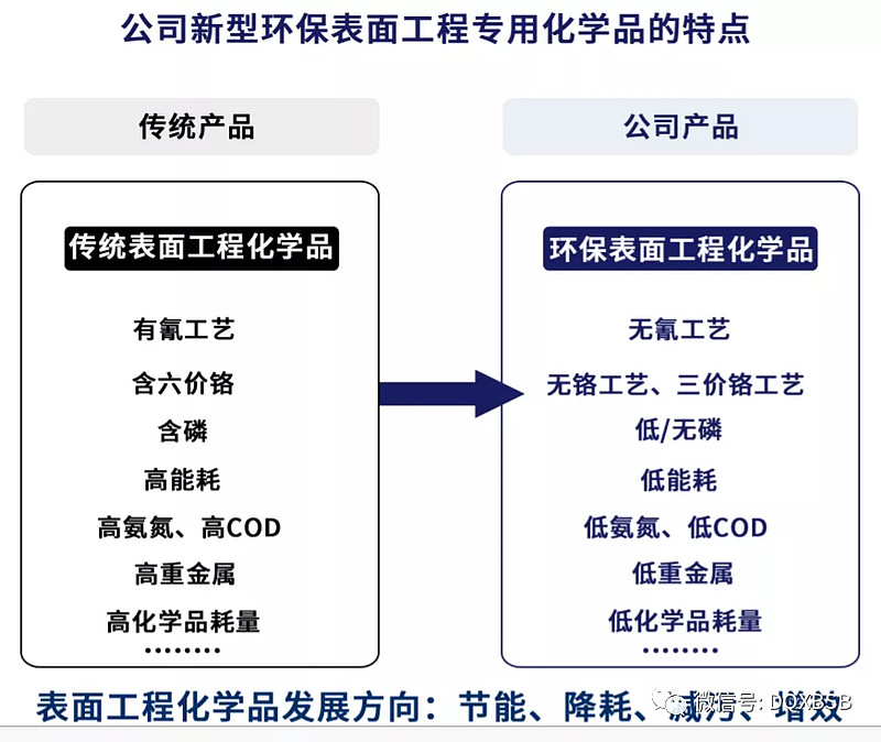 给超高层建筑加把安全锁(图1)