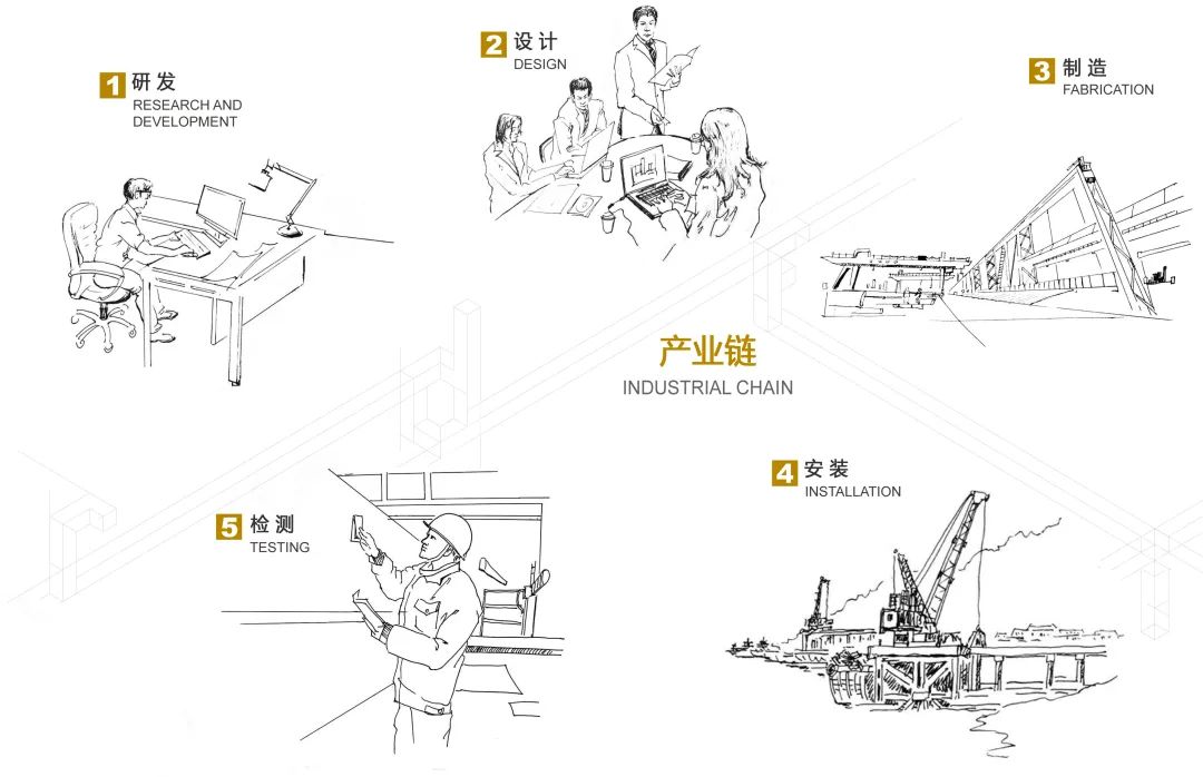 关于中建(图6)