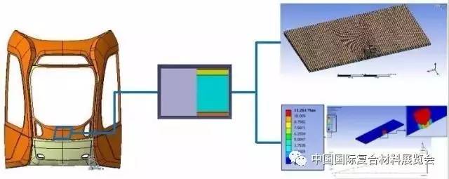 工业和信息化部：要加快培育壮大新材料产业 系统布局建设新材料大数据中心(图1)