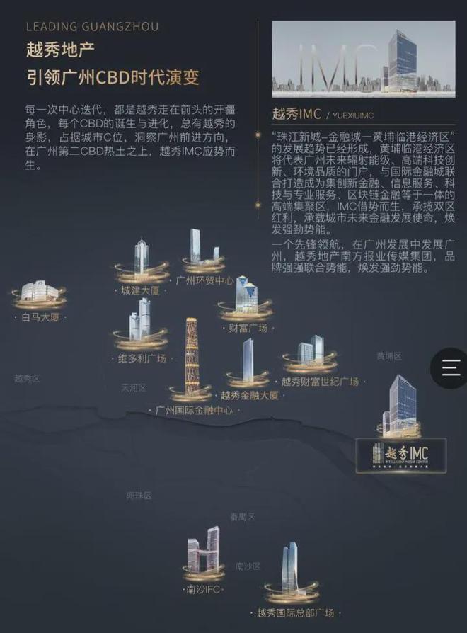 2024官方网站：黄埔【南方智媒大厦】售楼中心24小时电话-售楼处(图9)